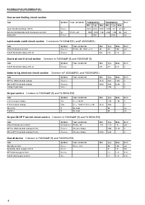 浏览型号FA5304的Datasheet PDF文件第4页