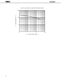 浏览型号2SD2583的Datasheet PDF文件第6页