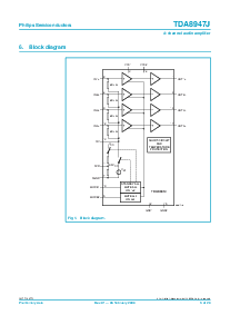 浏览型号TDA8947的Datasheet PDF文件第3页