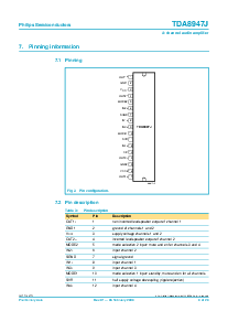 浏览型号TDA8947的Datasheet PDF文件第4页
