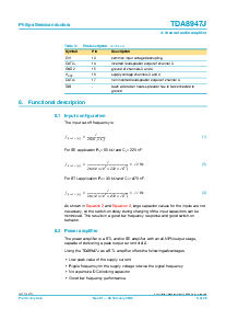 浏览型号TDA8947的Datasheet PDF文件第5页
