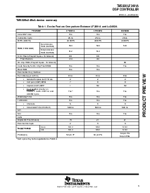 浏览型号TMS320LF2401的Datasheet PDF文件第3页