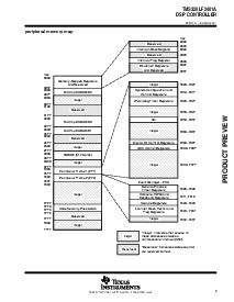浏览型号TMS320LF2401的Datasheet PDF文件第9页