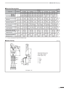 浏览型号si8050的Datasheet PDF文件第2页