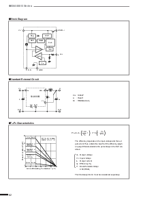 浏览型号si8050的Datasheet PDF文件第3页