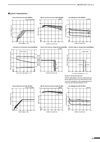 浏览型号si8050的Datasheet PDF文件第4页