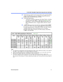 浏览型号EPF10K30EQC208-3的Datasheet PDF文件第3页