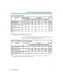 浏览型号EPF10K30EQC208-3的Datasheet PDF文件第5页