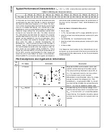 浏览型号lm1246的Datasheet PDF文件第10页