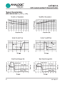 ͺ[name]Datasheet PDFļ6ҳ