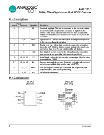 浏览型号AAT1151的Datasheet PDF文件第2页