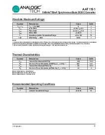 浏览型号AAT1151的Datasheet PDF文件第3页