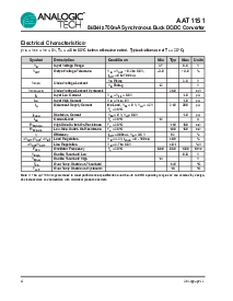浏览型号AAT1151的Datasheet PDF文件第4页