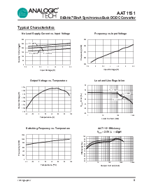 浏览型号AAT1151的Datasheet PDF文件第5页