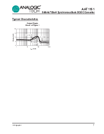 浏览型号AAT1151的Datasheet PDF文件第7页
