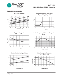 浏览型号AAT1155的Datasheet PDF文件第5页