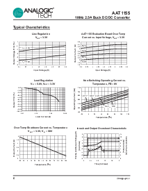 浏览型号AAT1155的Datasheet PDF文件第6页