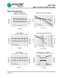 浏览型号AAT1155的Datasheet PDF文件第7页