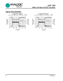 浏览型号AAT1155的Datasheet PDF文件第8页
