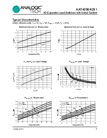 ͺ[name]Datasheet PDFļ5ҳ