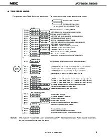 浏览型号UPD780306的Datasheet PDF文件第3页