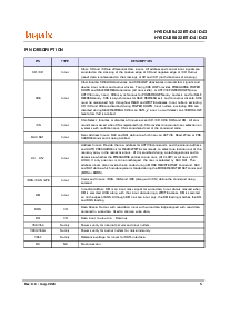 浏览型号HY5DU56822BT-D43的Datasheet PDF文件第5页