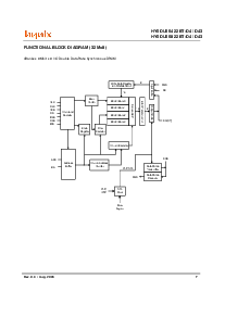 浏览型号HY5DU56822BT-D43的Datasheet PDF文件第7页