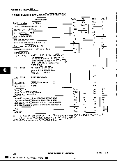 浏览型号MC68302FC16C的Datasheet PDF文件第4页