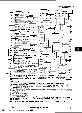 浏览型号MC68302FC16C的Datasheet PDF文件第7页