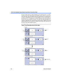 浏览型号EPF10K20TI144-4的Datasheet PDF文件第16页