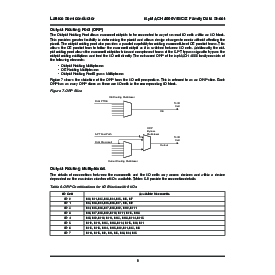 浏览型号LC4032的Datasheet PDF文件第9页