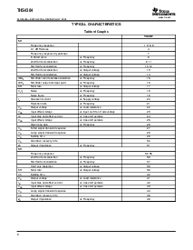 浏览型号ths4304的Datasheet PDF文件第8页