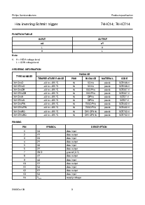 浏览型号74HCT14D的Datasheet PDF文件第3页