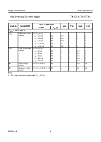 浏览型号74HCT14D的Datasheet PDF文件第8页