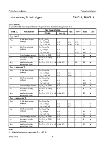 浏览型号74HCT14D的Datasheet PDF文件第9页