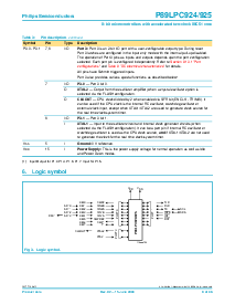 浏览型号P89LPC924 P89LPC925的Datasheet PDF文件第8页