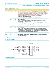 ͺ[name]Datasheet PDFļ8ҳ