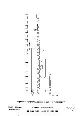 浏览型号MC68HC11A8的Datasheet PDF文件第9页