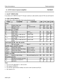 浏览型号TDA8920的Datasheet PDF文件第12页