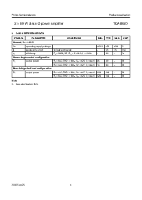 浏览型号TDA8920的Datasheet PDF文件第4页