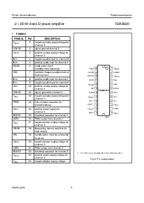 ͺ[name]Datasheet PDFļ6ҳ