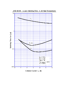 ͺ[name]Datasheet PDFļ8ҳ