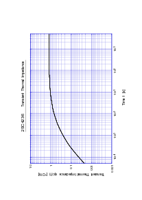 浏览型号2sc4236的Datasheet PDF文件第9页