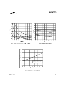 ͺ[name]Datasheet PDFļ5ҳ