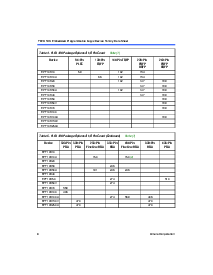 ͺ[name]Datasheet PDFļ4ҳ