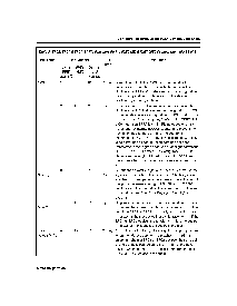 浏览型号EPC2LC20的Datasheet PDF文件第7页