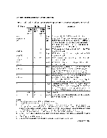 浏览型号EPC2LC20的Datasheet PDF文件第8页