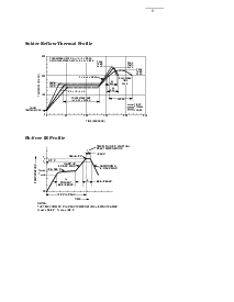 浏览型号hcpl316的Datasheet PDF文件第6页