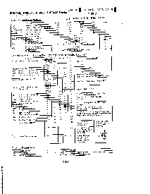 浏览型号irf9633的Datasheet PDF文件第2页