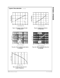 浏览型号IRF650的Datasheet PDF文件第4页